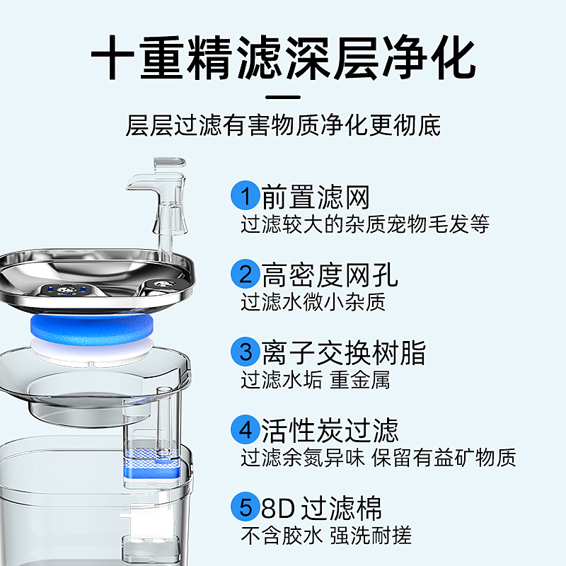 猫咪饮水机循环流动活水宠物喂水神器智能恒温加热过滤狗狗饮水器