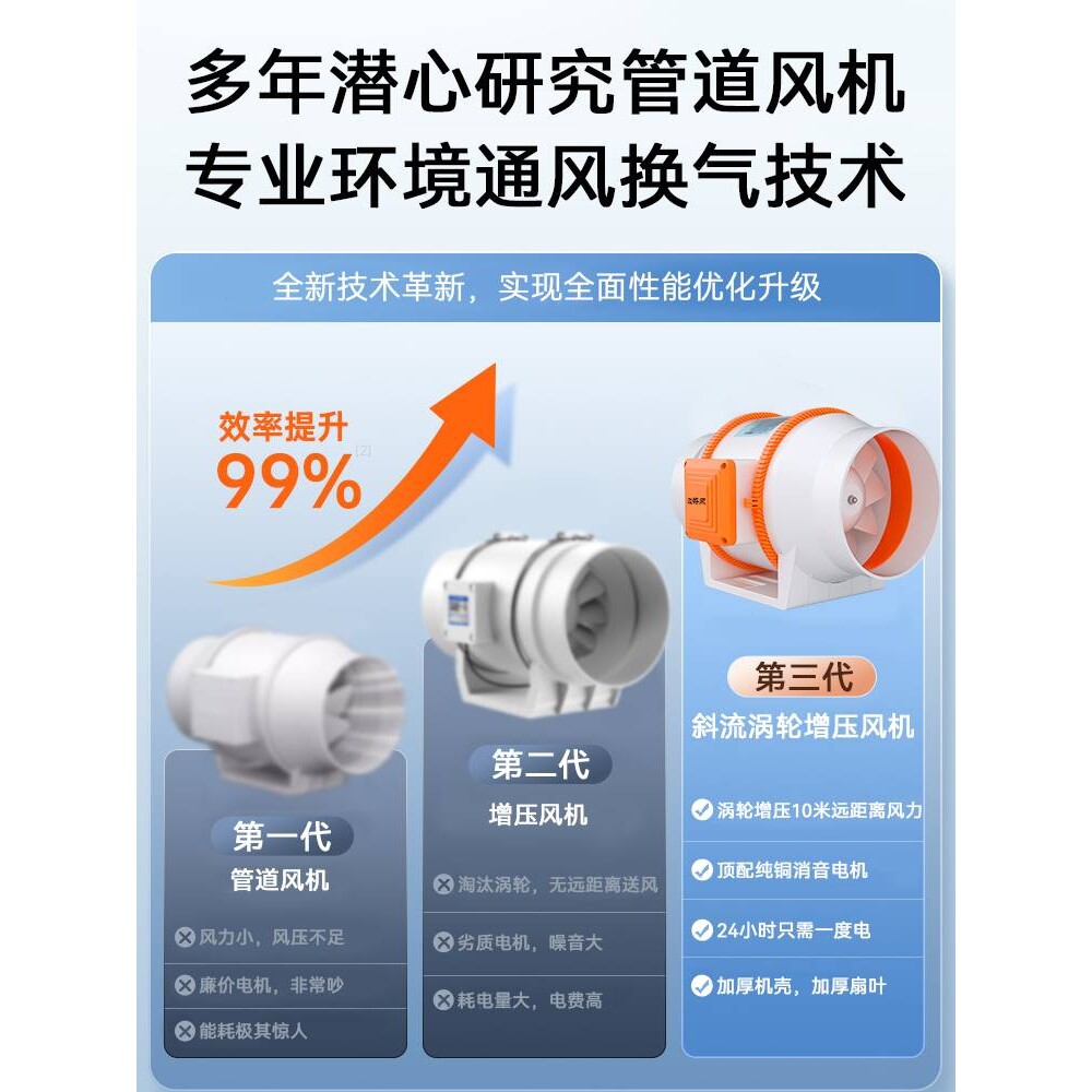 管道风机排风扇抽风机静音换气扇排气扇商用大吸力管道排风机