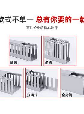 灰色pvc线槽塑料明装细齿行线槽配电柜箱封闭口工业阻燃U型走线槽