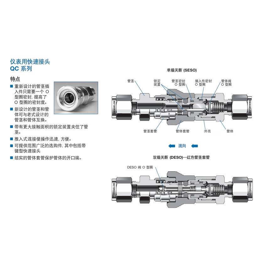 SS-QC4-B-400-SC11世伟洛克Swagelok不锈钢仪表快速接头管体QC系