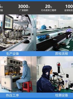 8寸AT080TN64液晶显示屏800*480汽车电子LCD亮度450TTL 群创原装