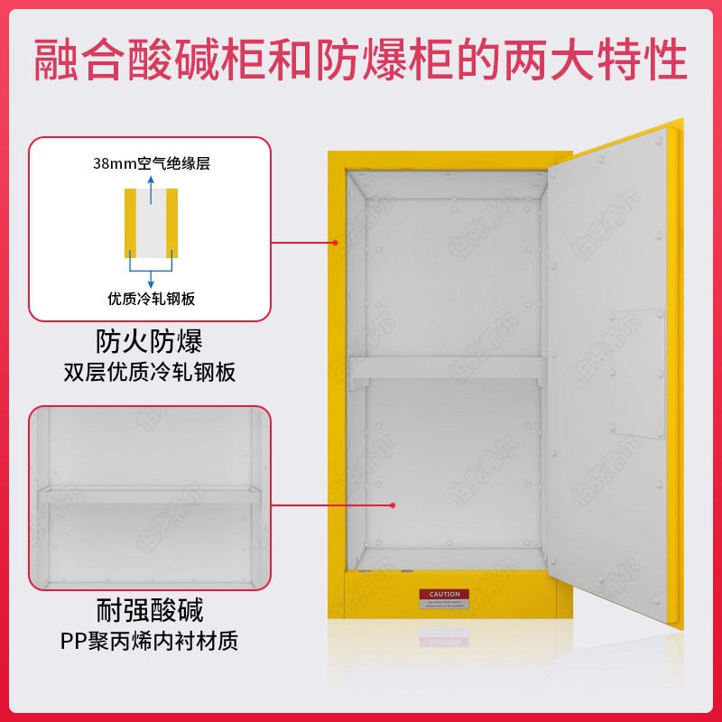 耐腐蚀防爆柜易制爆安全柜pp内衬危化品试剂GA机械双人双锁储存柜图片