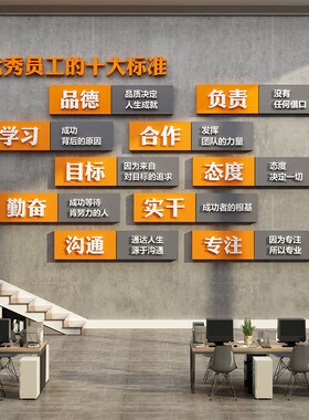 办公室墙面装饰公司企业文化墙氛围布置励志标语贴纸会议室销售部
