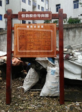 指示牌木牌定制户外指示图地图景区公园木牌门牌展示牌实木定做