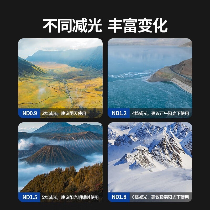纽尔(NEEWER)4x5.65电影滤镜方片滤镜ND 0.6 1.2 1.8方形减光