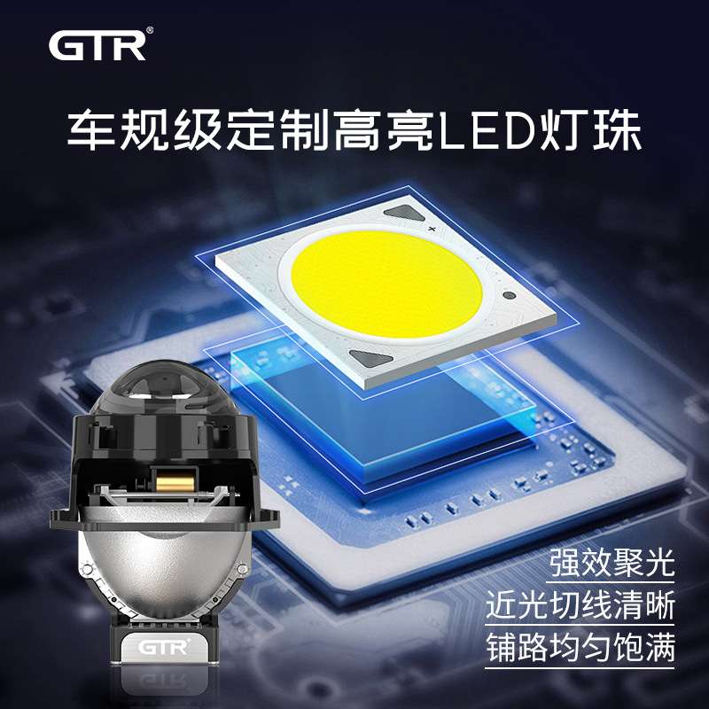 GTR R35双杯短款车灯透镜 LED直射双光透镜 智能控温 改装车前灯
