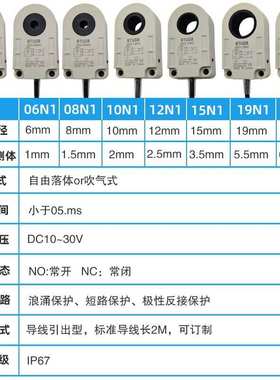 灰色环形接近传感器 电感式螺丝机弹簧检测器 孔径6.8.10感应器厂