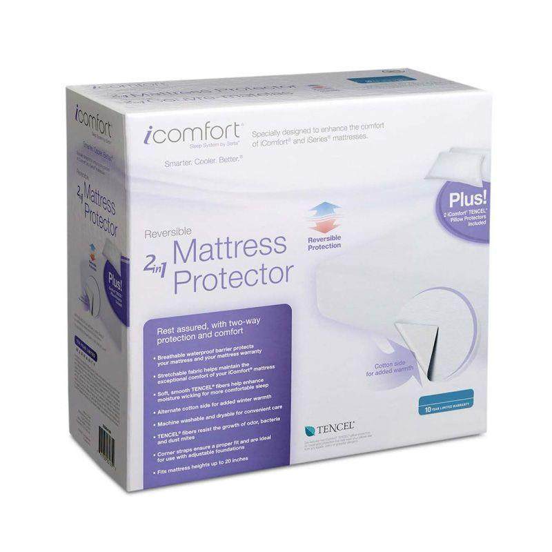 防水床笠隔尿透气防螨床罩床套夏季薄款床垫保护套加高可机洗,鲜花速递/花卉仿真/绿植园艺,割草机/草坪机,淘宝优惠券,粉丝福利购,淘宝优惠卷