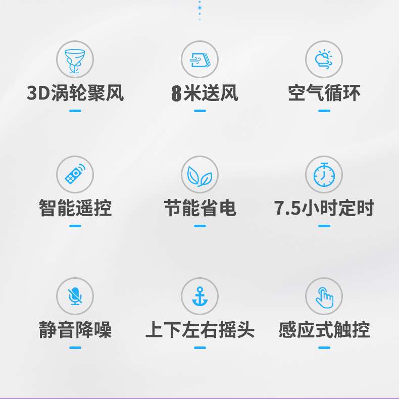 赛特斯电风扇台式家用学生宿舍空气循环扇涡轮对流摇头低音小台扇