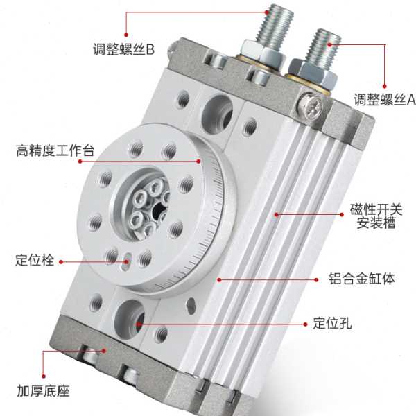 小型摆台180度旋转气缸MSQB/MSQB1A/2A/3A/7A 90度可调回转气缸