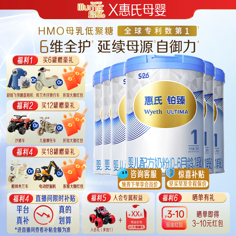 惠氏S-26铂臻1段婴儿奶粉780g*6罐婴幼儿牛奶粉