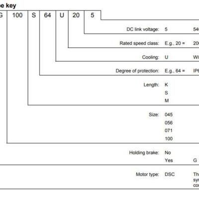 价格需核实 BAUMULLER DSCG?071M?64U?20-5 . 产品