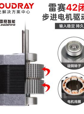 3YV5雷赛42闭环步进电机42CME04/42CME08原装42CME06驱动器CL