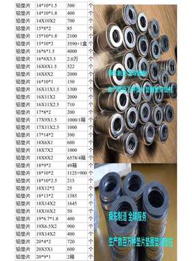 铅垫片垫圈金属材质硬厚薄介子M14M16M20M23M24到M275