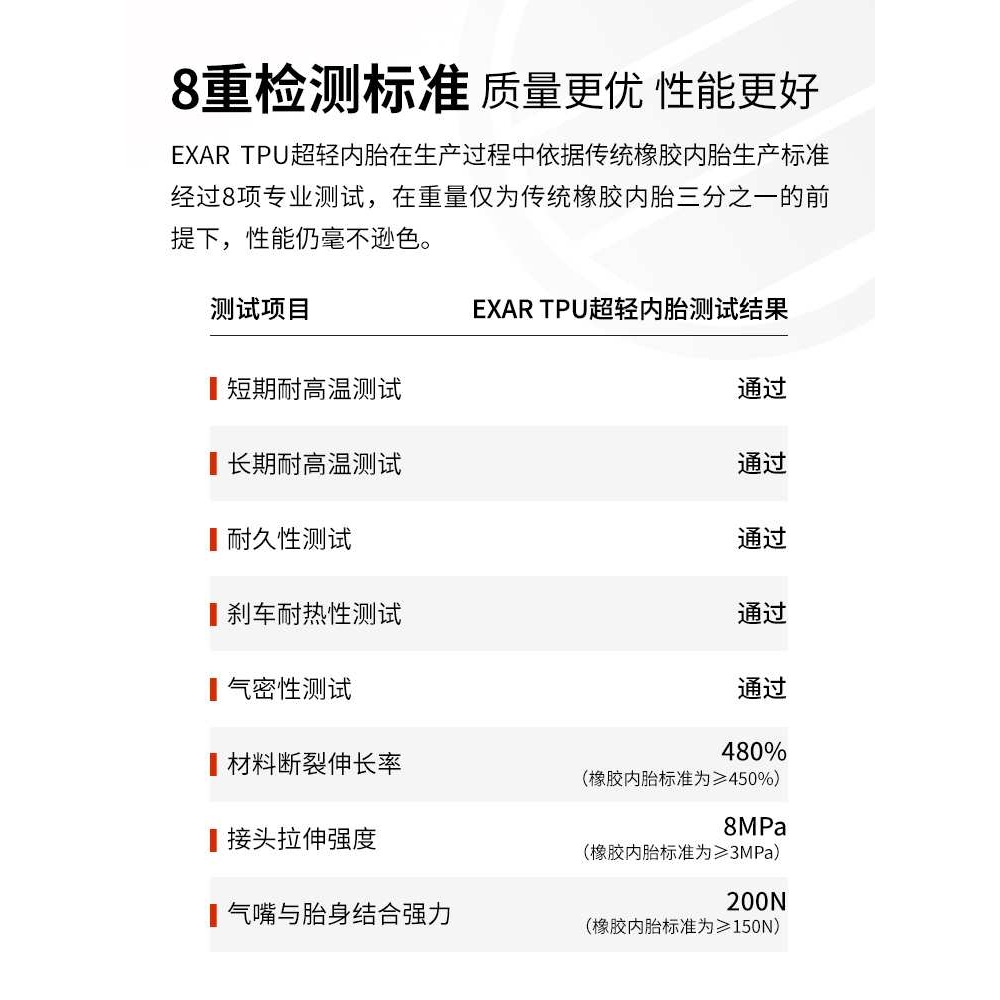 新款TPU内胎tube700c自行公路车轮胎法嘴内胎防刺配件