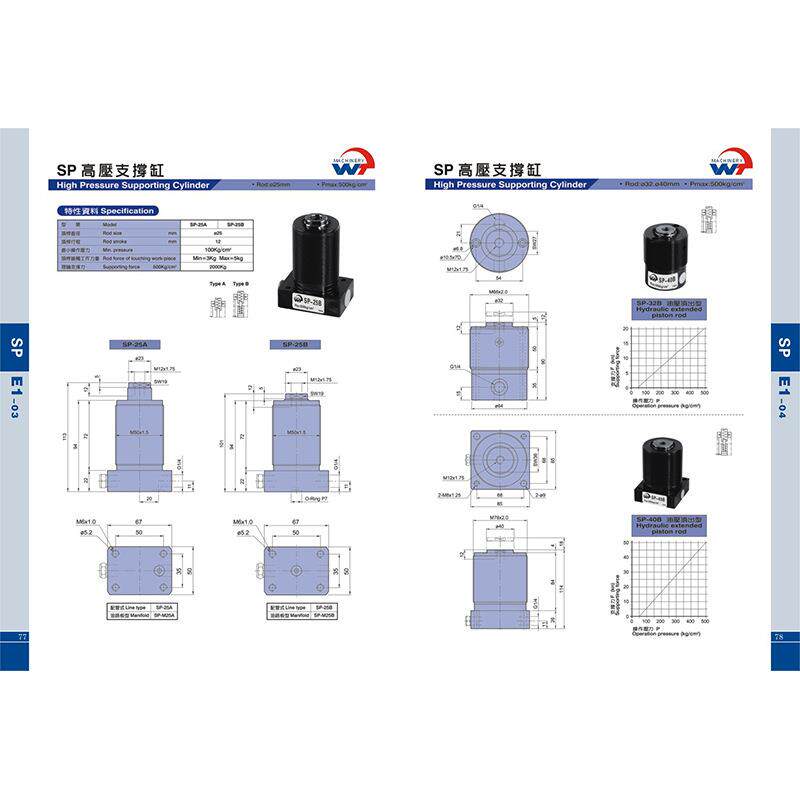 供应杭州沃田WS低压支撑缸SP油压支撑缸HBC块型油压缸