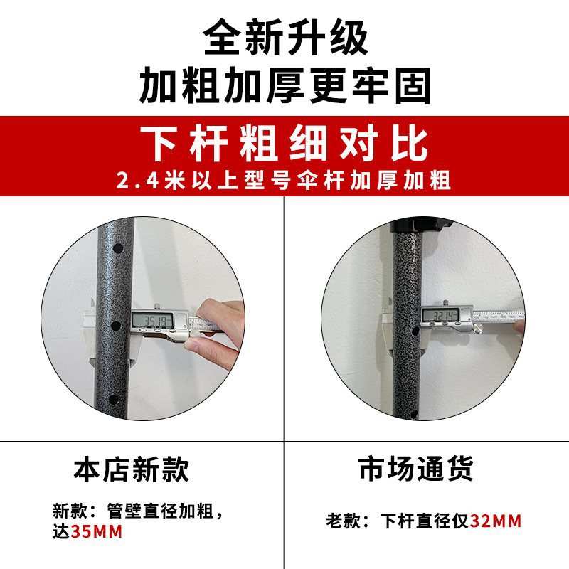 户外遮阳伞摆摊大伞太阳伞雨伞大号商用折叠圆伞庭院伞沙