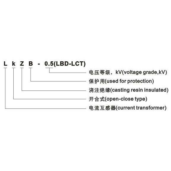 LKZB-0.5(LBD-LCT)零序电流互感器  永上零序互感器  电流互感器