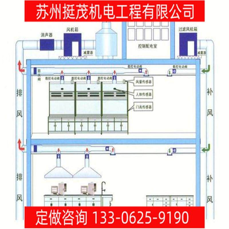 挺茂厂家直销 中央除尘设备 中央除尘系统车间除尘设备安装工程