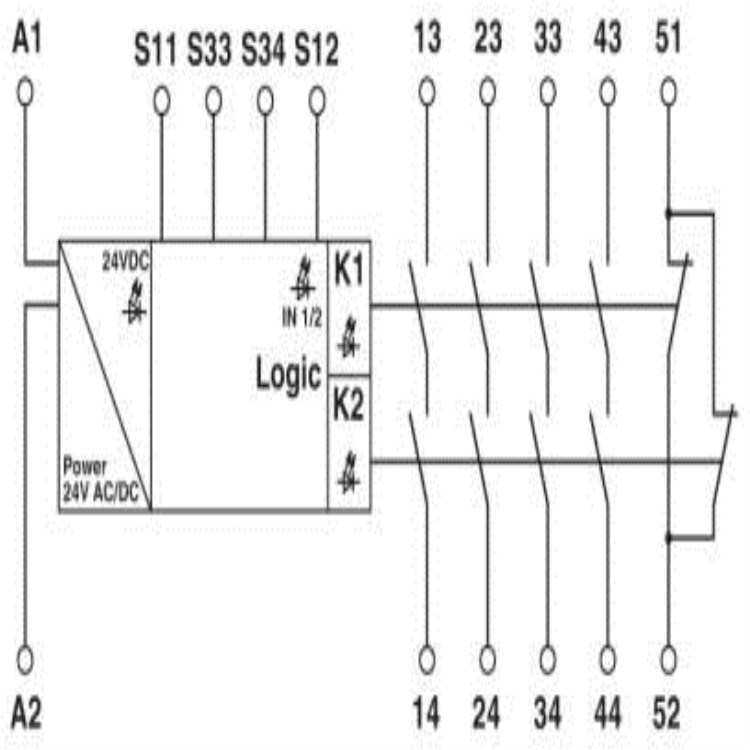 菲尼克斯安全继电器 - PSR-SCP- 24UC/ESA2/4X1/1X2/B - 2963802