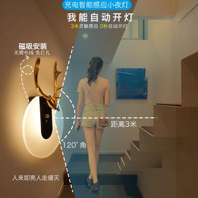 充电式感应布线小夜灯壁灯楼道声控家用智能充电灯吸免磁过道lX20