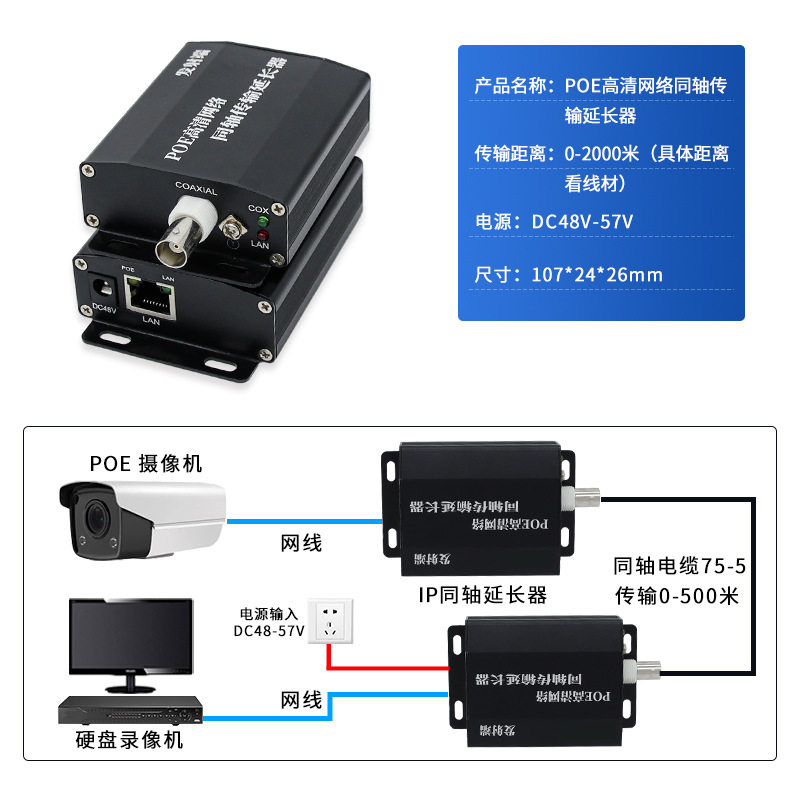 IP高清网络同轴传输延长器网络转同轴线模拟BNC头传输器EOC