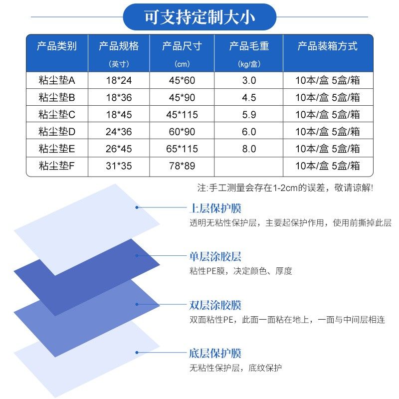 粘尘垫可撕式鞋底k沾尘除尘贴风淋室无尘车间门口家用脚踏黏灰地
