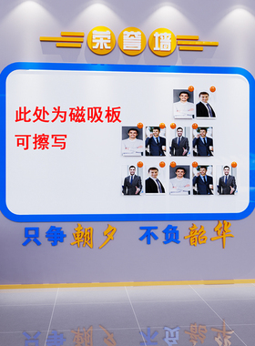 磁吸式公告宣传栏白板墙贴照片业绩展示板公司企业文化办公室装饰