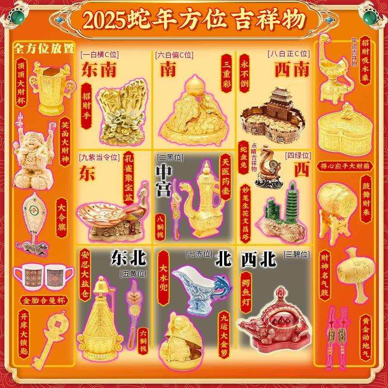 李居明2025蛇年风水摆件九方位一套家居客厅电视柜金属装饰工艺品