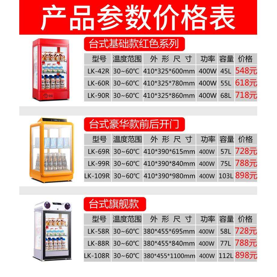 绿科热饮智能保温柜商用台式便当牛奶恒温加热展示机熟食饮料保温