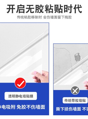 乳胶漆装修墙贴膜防踢无胶贴纸耐刮擦防潮防脏透明静电墙面保护膜
