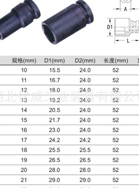 天赋工具1/2公制气动薄壁6六角长套筒铬钼钢445210-445224