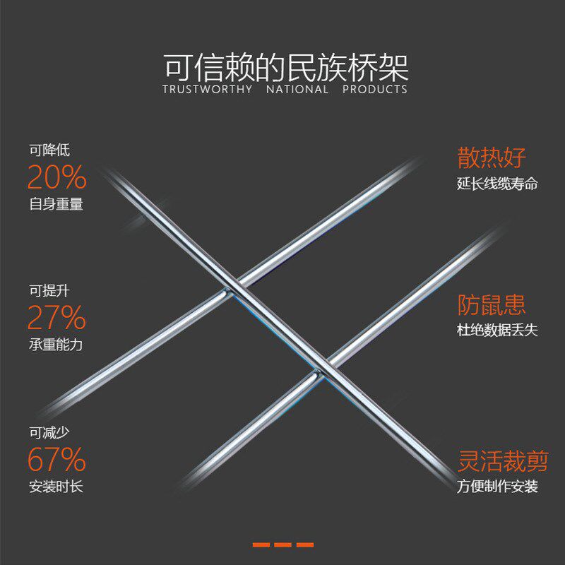 纬诚科技 电镀锌网格桥架 数据机房强弱电走线开放式电缆桥架