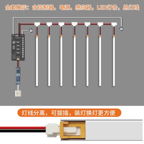 两线总线款楼梯感应踏步灯免布线网红智能楼梯灯带别墅地脚台阶灯