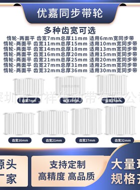 同步带轮5M28齿张紧齿宽11/16/21/27内孔6/8/10/1215齿形带同步轮