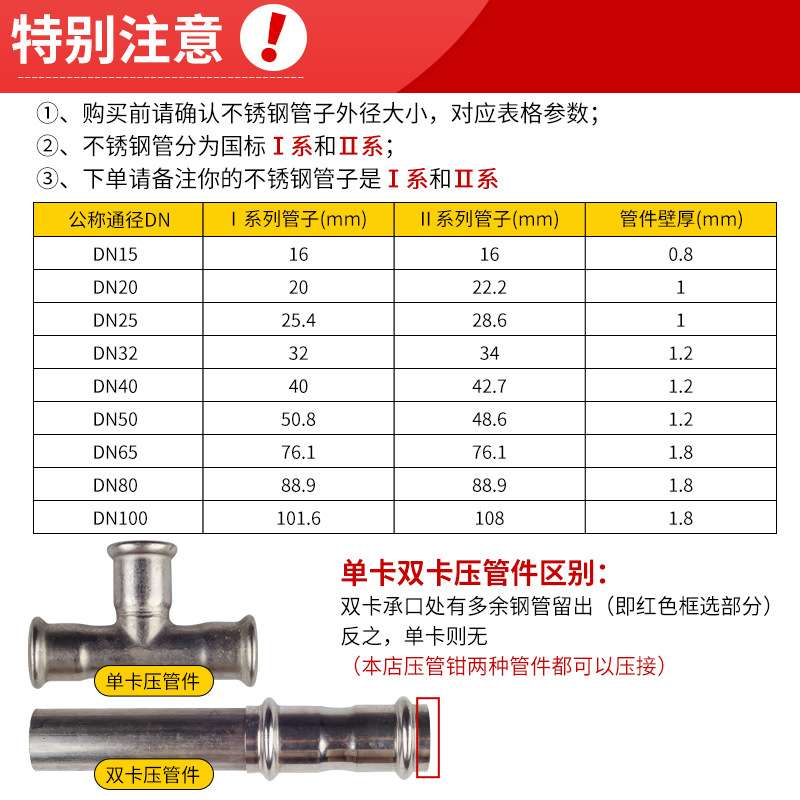 304L316L薄壁不锈钢卡压钳水管卡压双卡压双挤压工具液压工具钳口