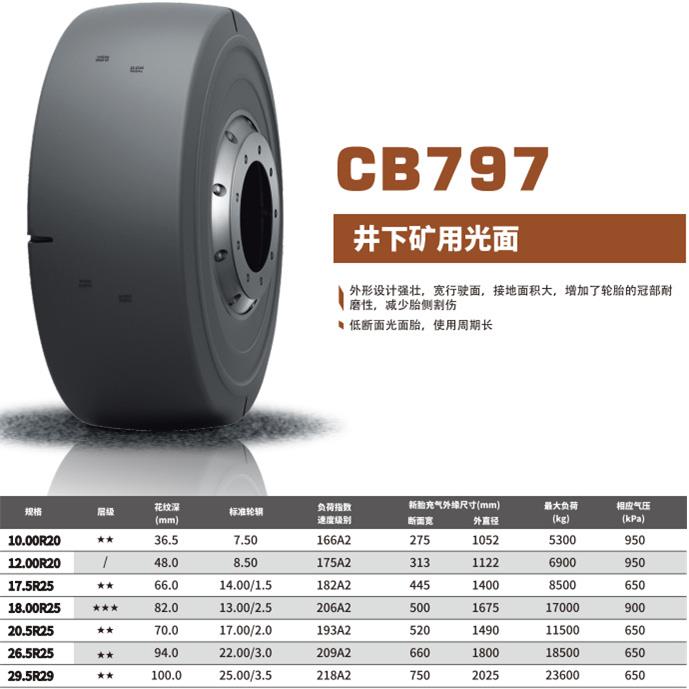 朝阳井下矿用全钢轮胎CB797规格10.00R20/12.00R20/26.5R25直供价