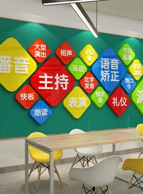 播音教室布置口才辅导班贴培训机构墙面装饰主持R明星兴趣训练学
