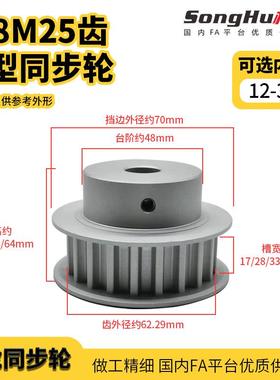 BL41-S8M300 400-25-B-P-d12至36孔现货S8M25齿同步轮同步带轮