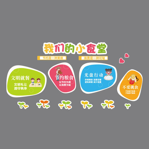 幼儿园食堂文化墙面贴纸小饭桌餐厅布置环创主题午托管班装饰成品