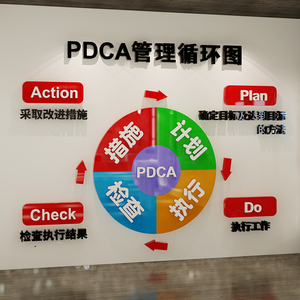 企业工厂车间安h全生产公司质量宣传标语励志办公区会议室文化墙