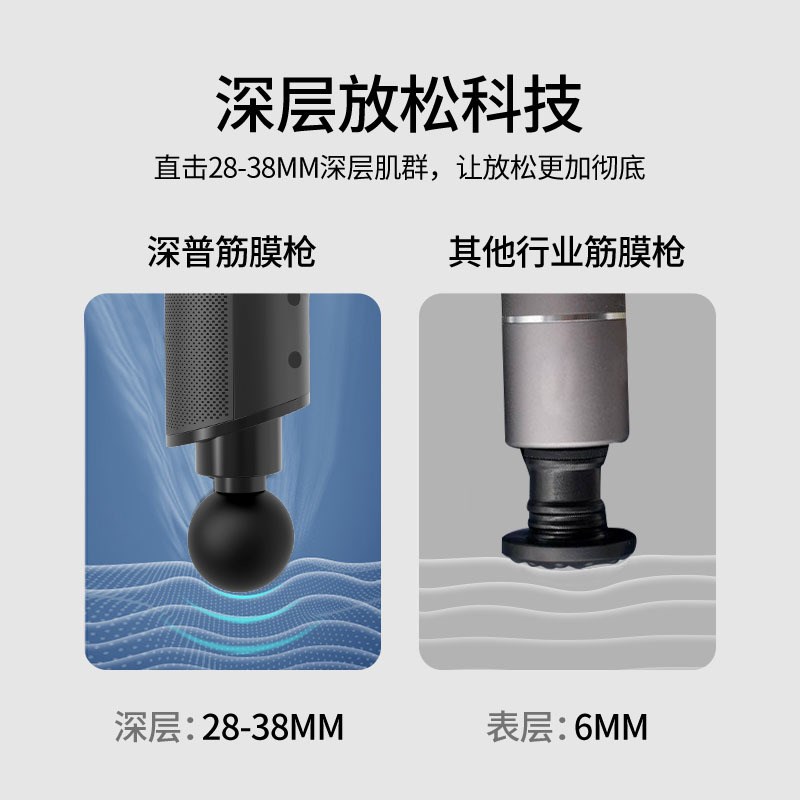 新款拉伸带按摩筋膜迷你A动静冲击肌肉放松颈膜抢按摩
