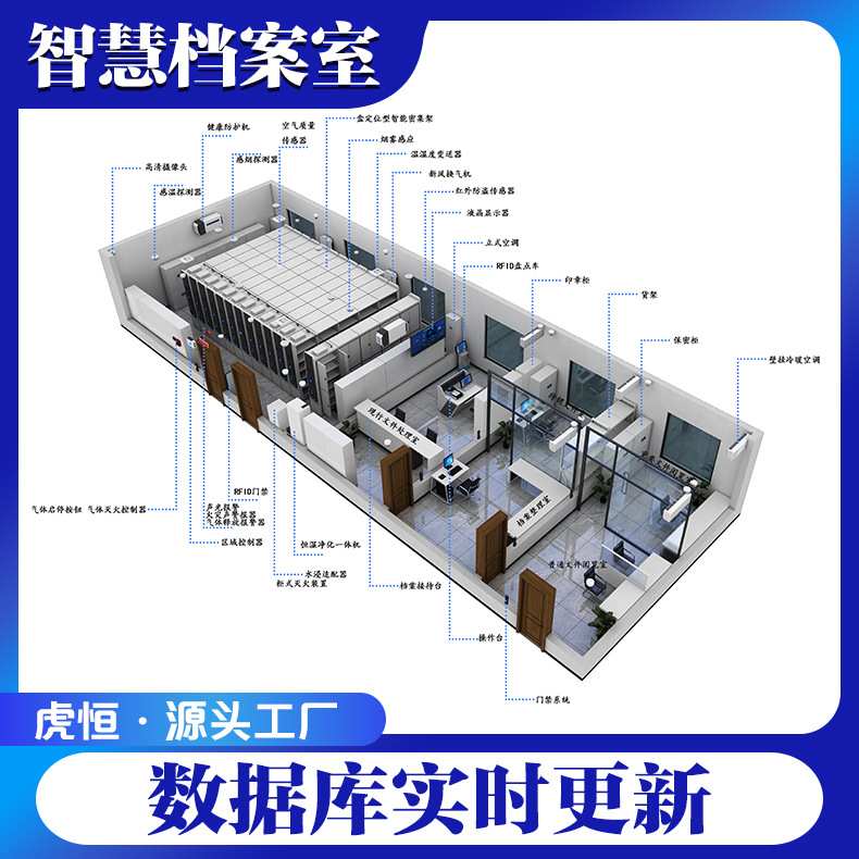 人事部档案室智慧管理系统 档案馆一体化管理系统 虎恒智能