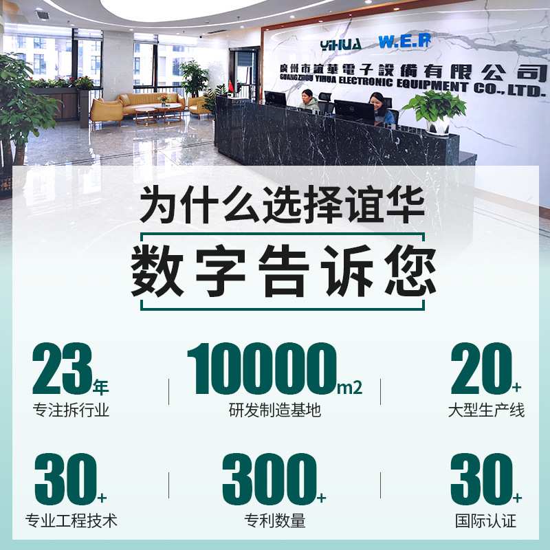 谊华YIHUA-899D热风拆焊台 双数显恒温焊台 防静电恒温焊台二合一