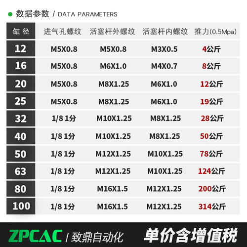 大推力气缸ACE/ADN63/80/100-5/10S/25S/30S/50S/60/70/80/90-P-A