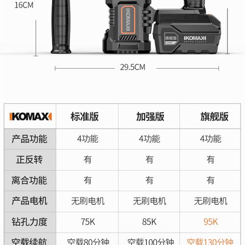德国KOMAX电锤电镐大功率冲击钻混凝土工业级多功能充电式电锤家