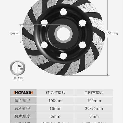 德国KOMAX金刚石磨片角磨机打磨片大理石瓷砖抛光磨边轮混凝土水