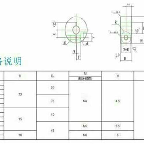 06固定环FAJ01/02/52/51开口型53抱紧SCS8/D10/12/16/20/22/25/30