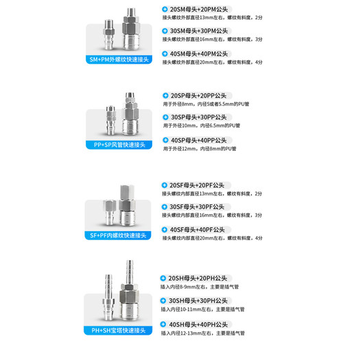 PF快插C式304不锈钢气管快速公母接头耐高温气动空压机耐高压20KG
