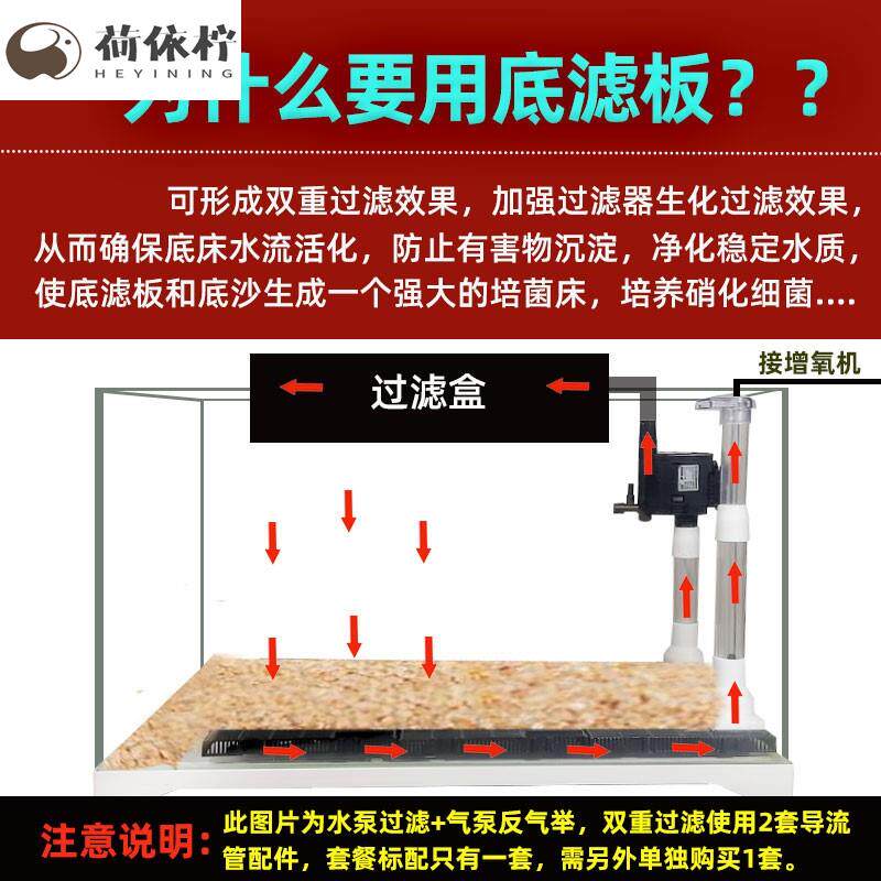 鱼缸底滤板水草虾缸造景底砂垫板气动过滤底部防死水滤清板过滤板